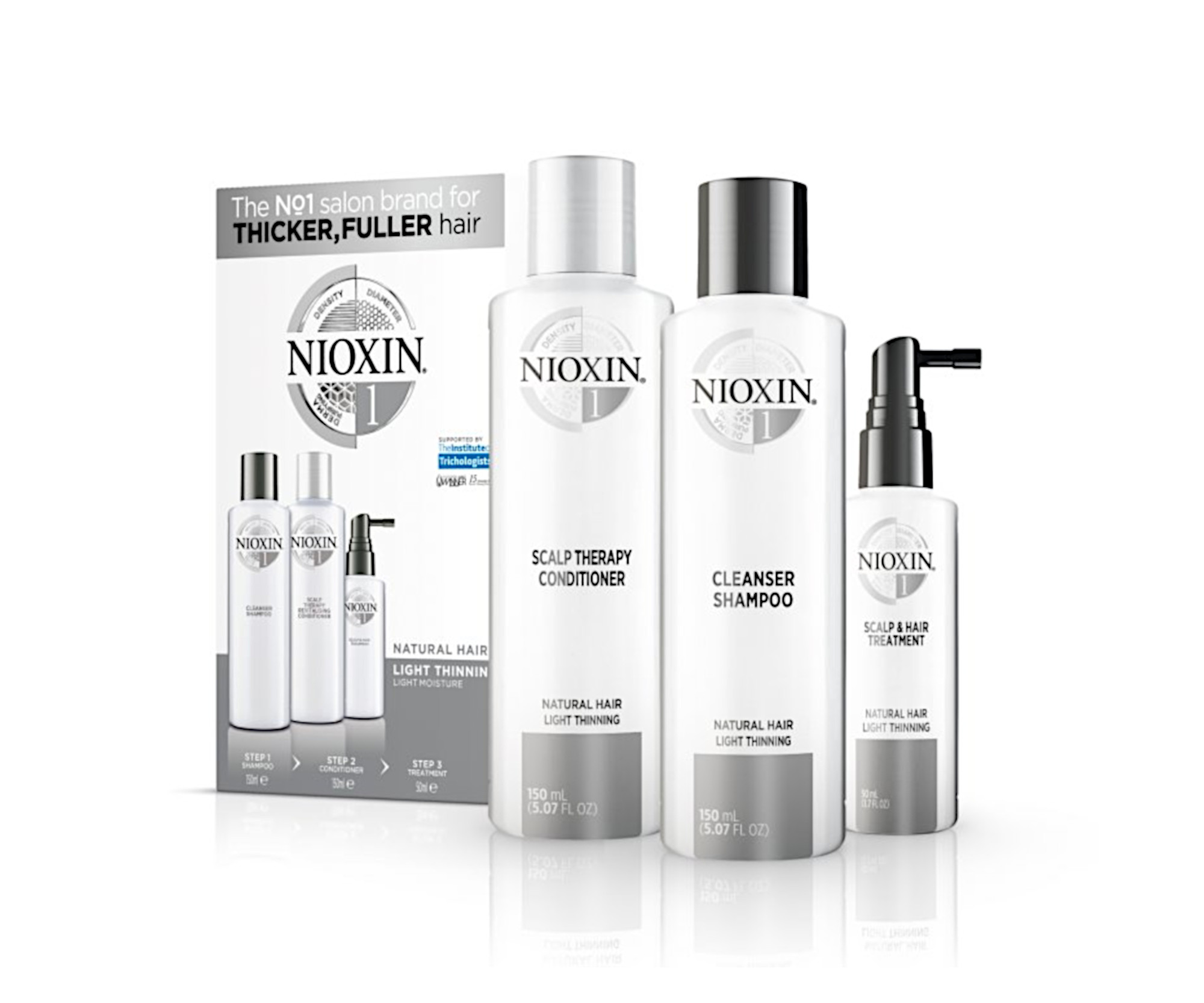 Sada pro mírně řídnoucí přírodní vlasy Nioxin System 1 Trial Kit No.1 (81537203) + DÁREK ZDARMA