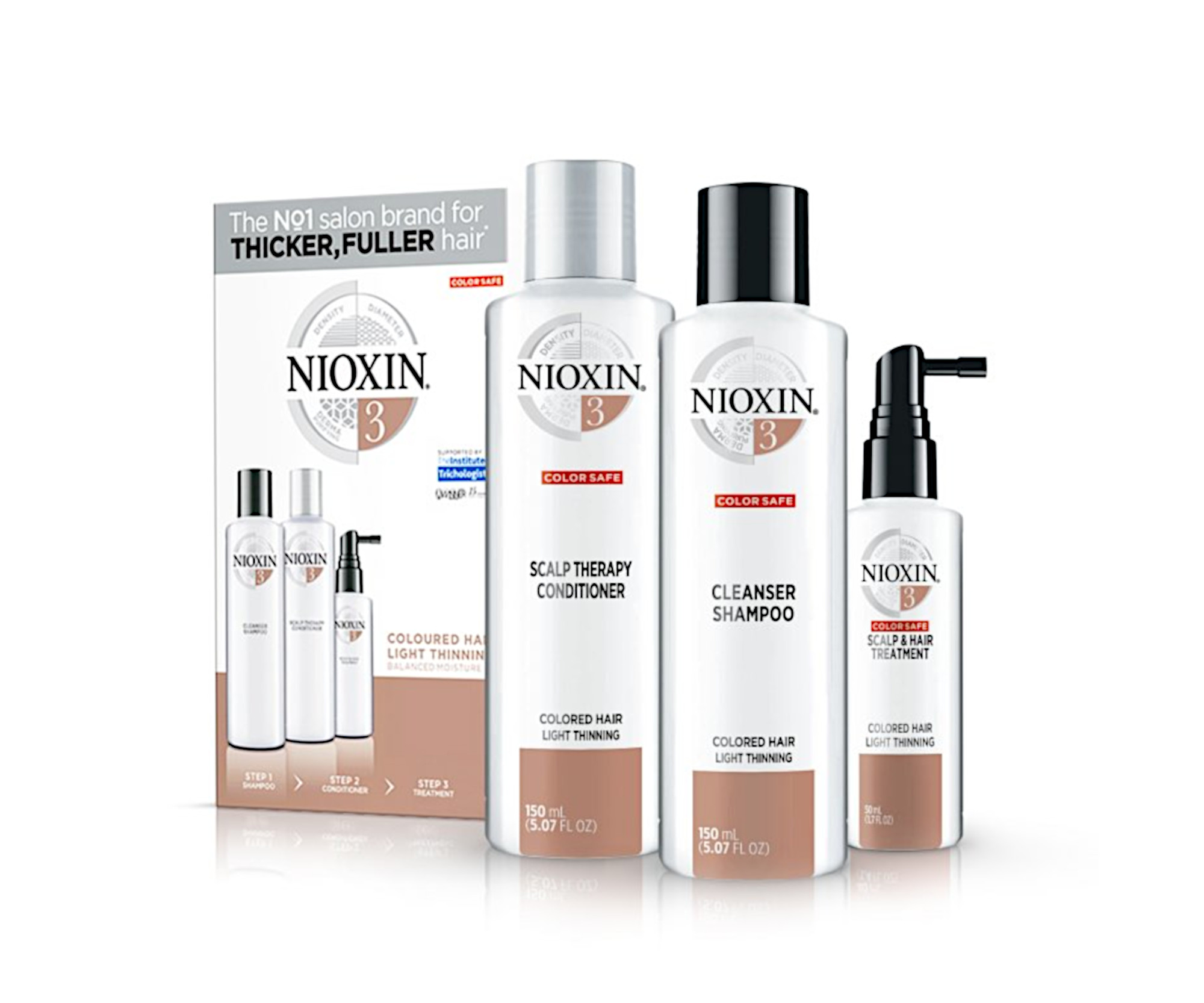 Sada pro mírně řídnoucí barvené vlasy Nioxin System 3 Trial Kit No.3 (81423387) + DÁREK ZDARMA