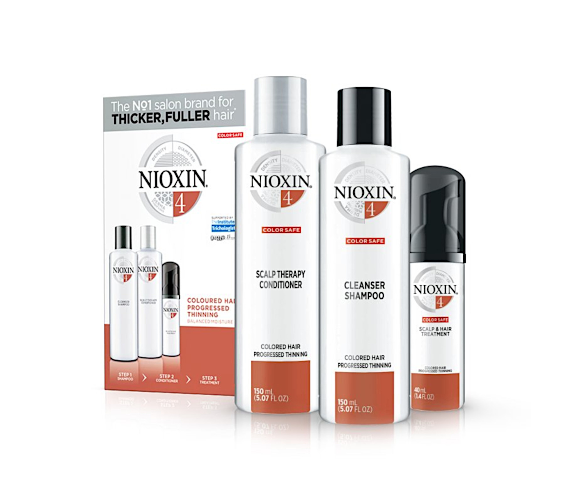 Sada pro silně řídnoucí barvené vlasy Nioxin System 4 Trial Kit No.4 (81537197) + DÁREK ZDARMA