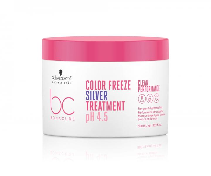 Řada vlasové péče pro barvené vlasy Schwarzkopf Professional BC Bonacure Color Freeze