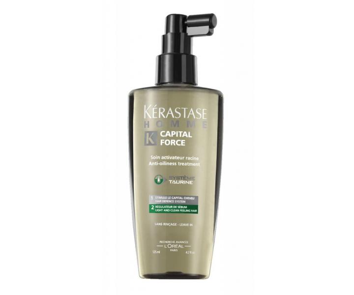 Spray Capital force anti-gras pro lehce mast�c� se poko�ku 125 m