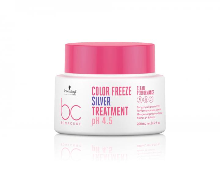 Řada vlasové péče pro barvené vlasy Schwarzkopf Professional BC Bonacure Color Freeze