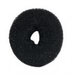 Praktick pomcky a vpln do esu