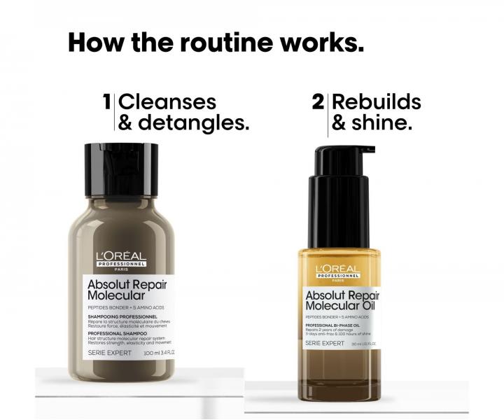 Cestovn� sada pro po�kozen� vlasy Lor�al Professionnel Serie Expert Absolut Repair Molecular Repair & Shine Kit