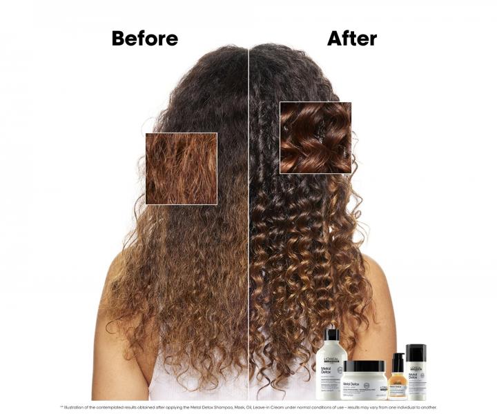 Cestovn� sada pro barven� a po�kozen� vlasy Lor�al Professionnel Serie Expert Metal Detox Mini Trio Kit