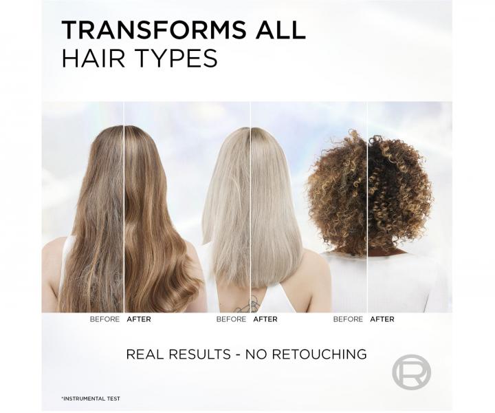 Řada pro regeneraci poškozených vlasů Loréal Elseve Bond Repair