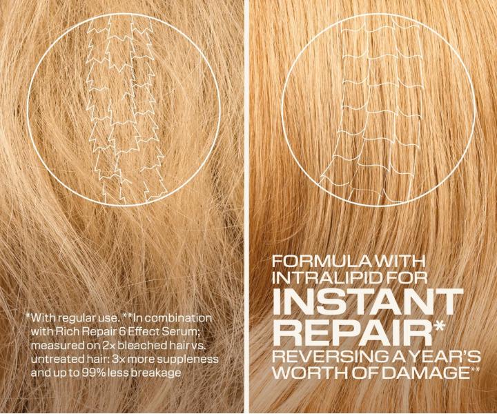 �ada pro such� a po�kozen� vlasy Goldwell Dualsenses Rich Repair