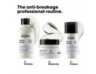 Řada pro barvené a poškozené vlasy L’Oréal Professionnel Serie Expert Metal Detox