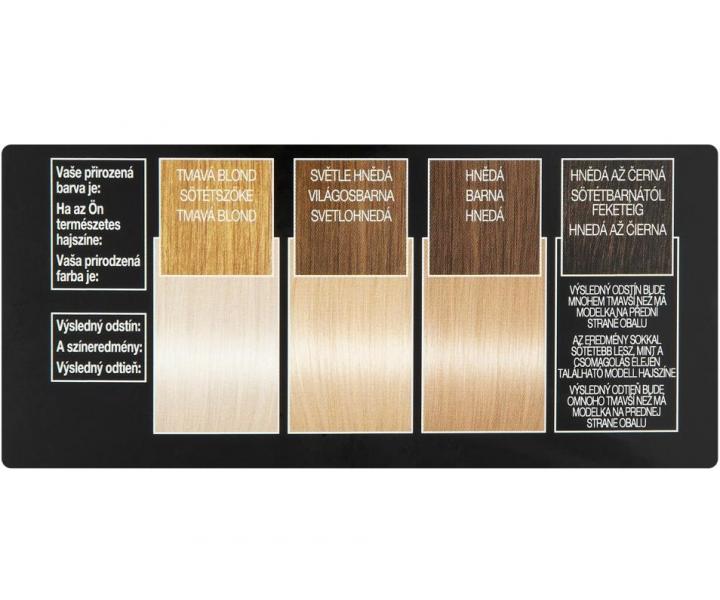 Zesvětlující barva Loréal Préférence Extreme Platinum