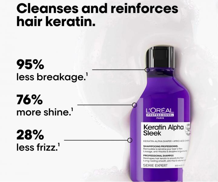�ampon pro dlouhotrvaj�c� uhlazen� krepat�ch vlas� Lor�al Professionnel Serie Expert Keratin Alpha Sleek - 300 ml