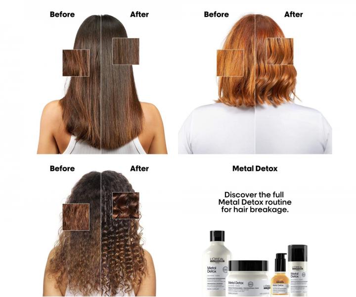 Cestovn� sada pro barven� a po�kozen� vlasy Lor�al Professionnel Serie Expert Metal Detox Anti-Breakage Hair Kit