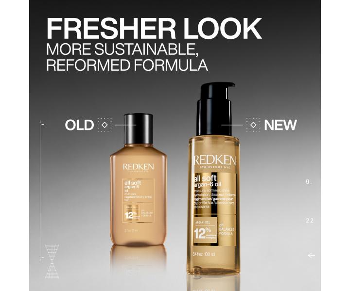 Vyivujc ada pro such a kehk vlasy Redken All Soft