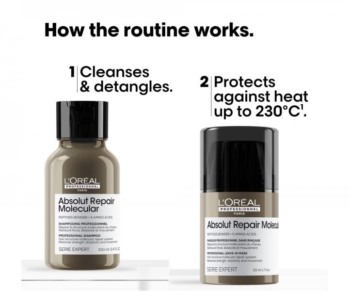 Cestovn� sada pro po�kozen� vlasy Lor�al Professionnel Serie Expert Absolut Repair Molecular Repair & Strenght Hair Kit