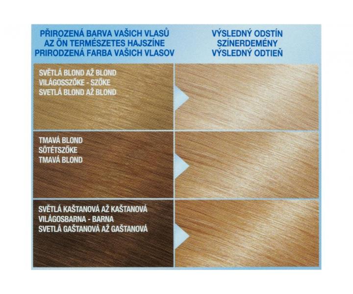 Zesvtlujc barva Garnier Color Naturals 112 ledov ultra blond