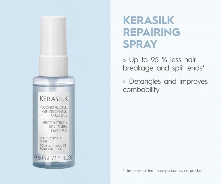 D�rkov� sada pro vyhlazen� krepat�ch a nepoddajn�ch vlas� Kerasilk Smoothing Travel Set