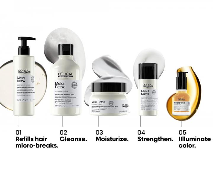 Pedamponov pe pro pokozen vlasy Loral Professionnel Serie Expert Metal Detox - 250 ml