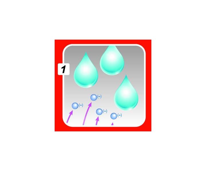 Swiss Nano 9200 SuperIonic T �erven�