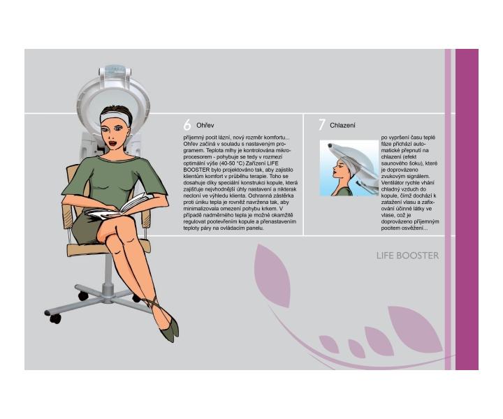 Fox life booster multifunkční ozonová ionizační sauna - bazar