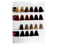 Loral Inoa 2 barva na vlasy 60 g - odstn 5,12 hnd svtl popelav duhov