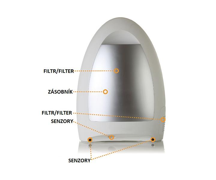 Vakuov domc vysava EyeVac Home - 1100 W