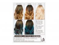Vymývající se barva Loréal Colorista Washout Turquoise Hair - tyrkysová
