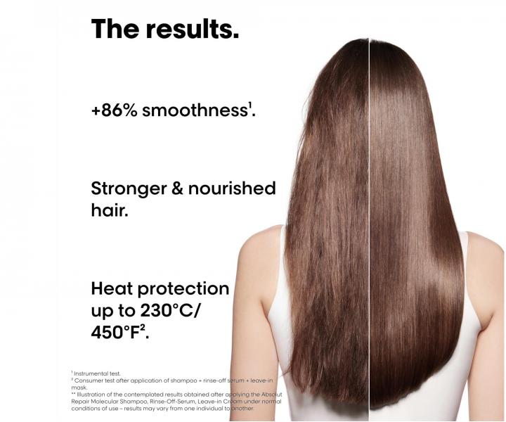 ada pro pokozen vlasy Loral Professionnel Serie Expert Absolut Repair Molecular
