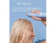 Bezoplachov� revitaliza�n� tonikum pro hydrataci vlas� a vlasov� poko�ky ROH The Daily Hair Tonic - 150 ml