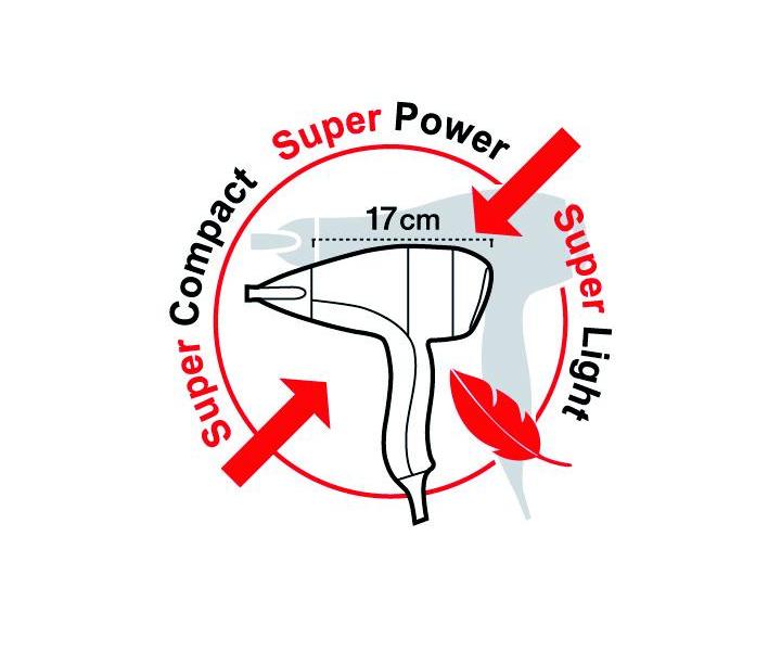 Swiss Nano 9200 SuperIonic T �erven�