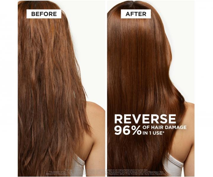 D�rkov� sada pro obnovu a odv�pn�n� po�kozen�ch vlas� K�rastase Premi�re Damage Repair Hair Care Duo