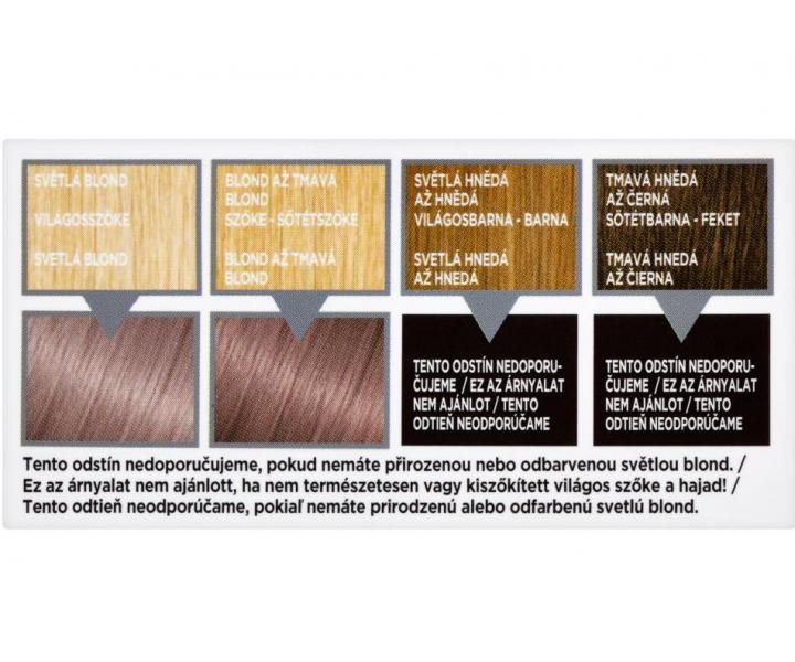 Permanentní barva Loréal Colorista Paint 10.231 Rose Blonde - pastelová růžová