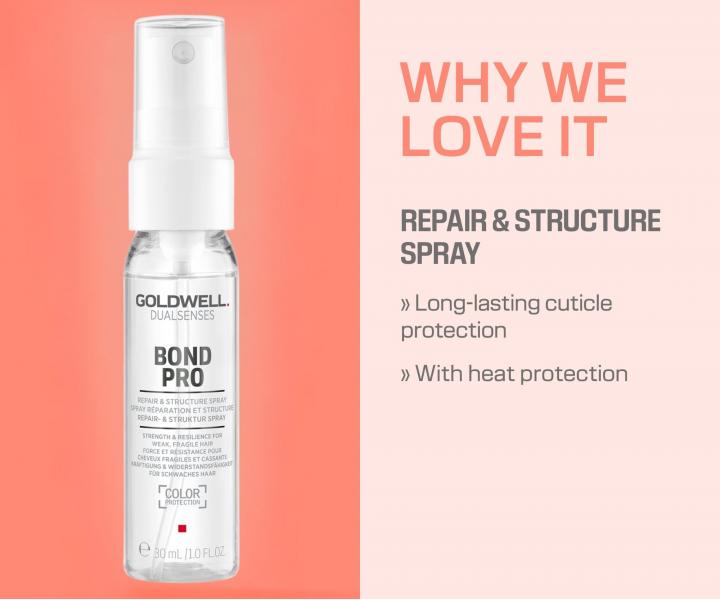 D�rkov� sada pro slab� a k�ehk� vlasy Goldwell Dualsenses Bond Pro Travel Set