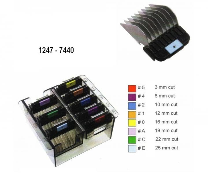 Sada n�hradn�ch h�ebenov�ch n�stavc� Wahl 1247-7440 - 8 ks