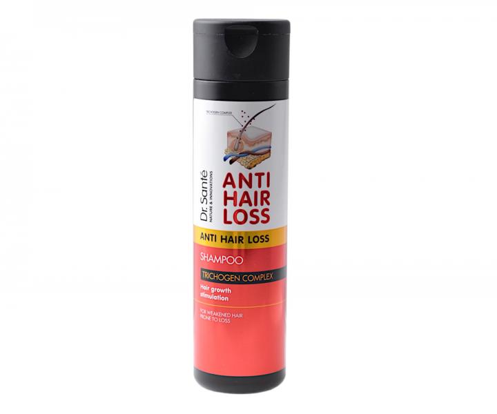 Dárková sada proti vypadávání vlasů Dr. Santé Anti Hair Loss