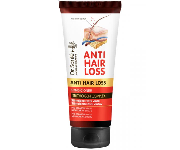 Sada pro podporu růstu vlasů Dr. Santé Anti Hair Loss - šampon 250 ml + péče 200 ml + mýdlo zdarma