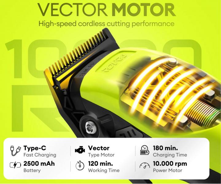 Profesion�ln� st�ihac� strojek na vlasy s vym�nn�mi kryty Rovra Super Cut Professional 5209 - neonov� zelen�/b�l�/�ern�