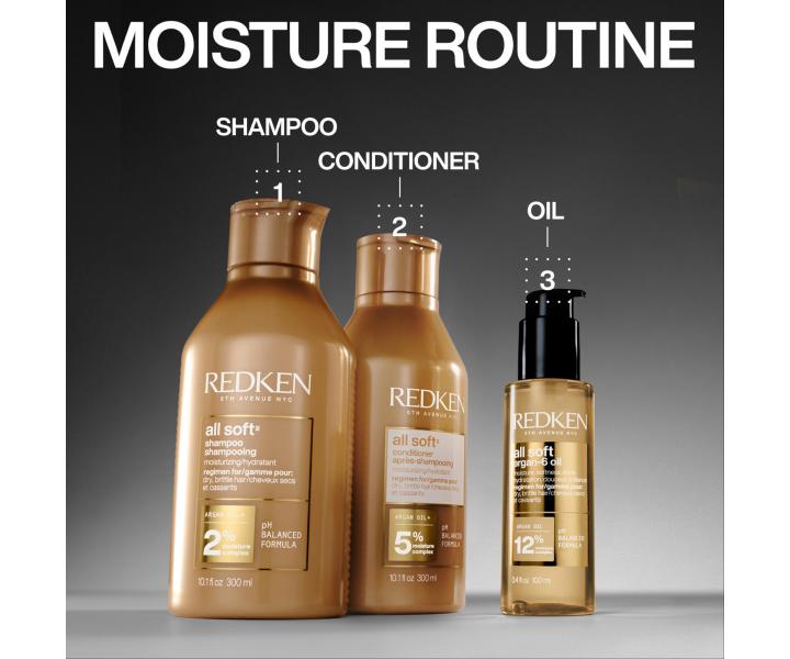 Vyivujc ada pro such a kehk vlasy Redken All Soft