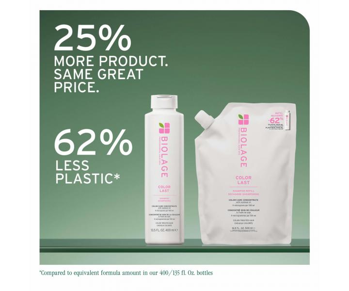 ada pro barven vlasy Matrix Biolage Color Last