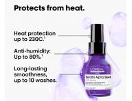 Termoochrann� s�rum pro uhlazen� krepat�ch vlas� Lor�al Professionnel Serie Expert Keratin Alpha Sleek Mirror Serum - 50 ml