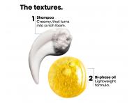 Cestovn� sada pro po�kozen� vlasy Lor�al Professionnel Serie Expert Absolut Repair Molecular Repair & Shine Kit