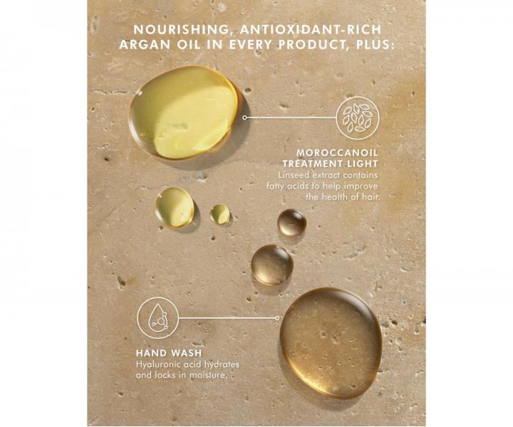 D�rkov� sada lehk� olejov� p��e Moroccanoil Treatment Light Hair & Hand Heroes + tekut� m�dlo na ruce Moroccanoil zdarma