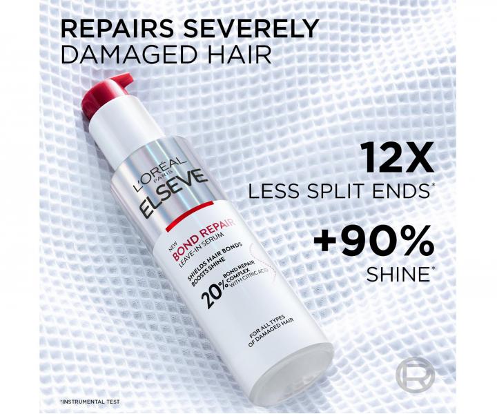 Řada pro regeneraci poškozených vlasů Loréal Elseve Bond Repair