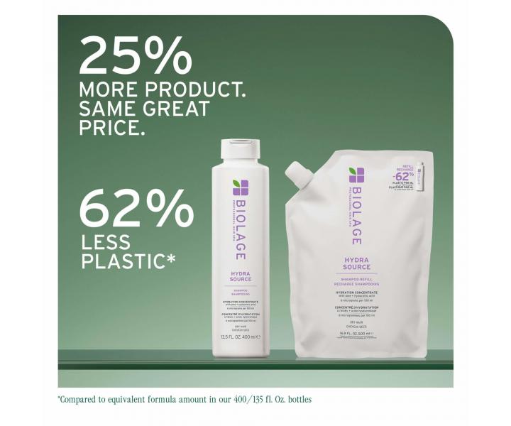 ada pro hydrataci suchch vlas Matrix Biolage HydraSource