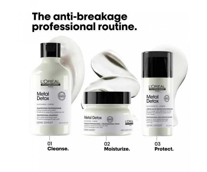 Řada pro barvené a poškozené vlasy L’Oréal Professionnel Serie Expert Metal Detox