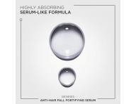 S�rum na vlasy se sklonem k pad�n� K�rastase Genesis - 30 ml