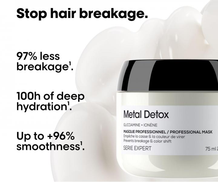 Maska pro barven� a po�kozen� vlasy Lor�al Professionnel Serie Expert Metal Detox - 75 ml