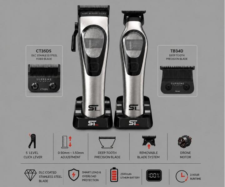 Sada profesion�ln�ho st�ihac�ho a konturovac�ho strojku na vlasy Supreme Trimmer TORQ Kit Elite Set - chromov�