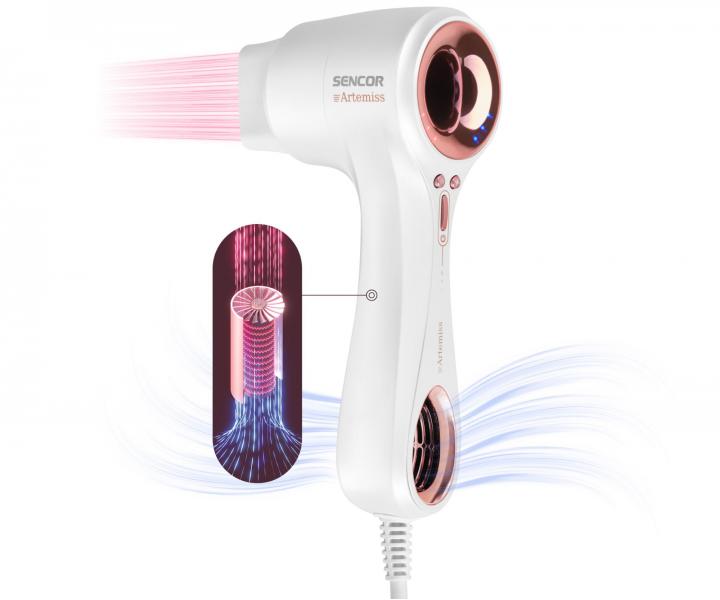 Fn na vlasy Sencor Artemiss High Speed Hair Dryer