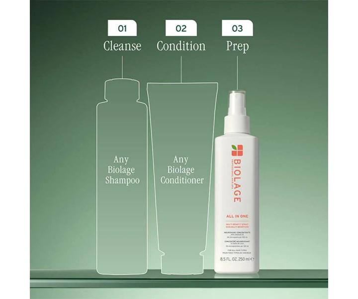 Multifunk�n� sprej pro v�echny typy vlas� Biolage All-In-One Multi-Benefit Spray - 250 ml