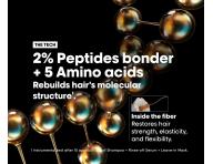ada pro pokozen vlasy Loral Professionnel Serie Expert Absolut Repair Molecular