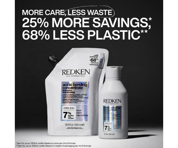 Intenzivn regeneran ada pro obnovu vlasovho vlkna Redken Acidic Bonding Concentrate